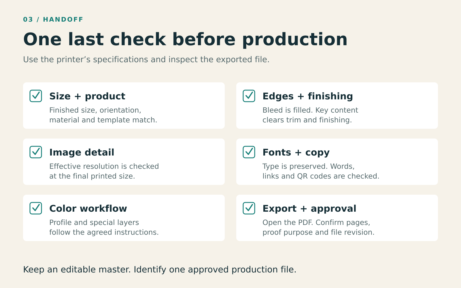 Six final checks before artwork handoff: product size, bleed and safe area, effective image resolution, fonts and copy, agreed color workflow, and the exported file and proof revision.