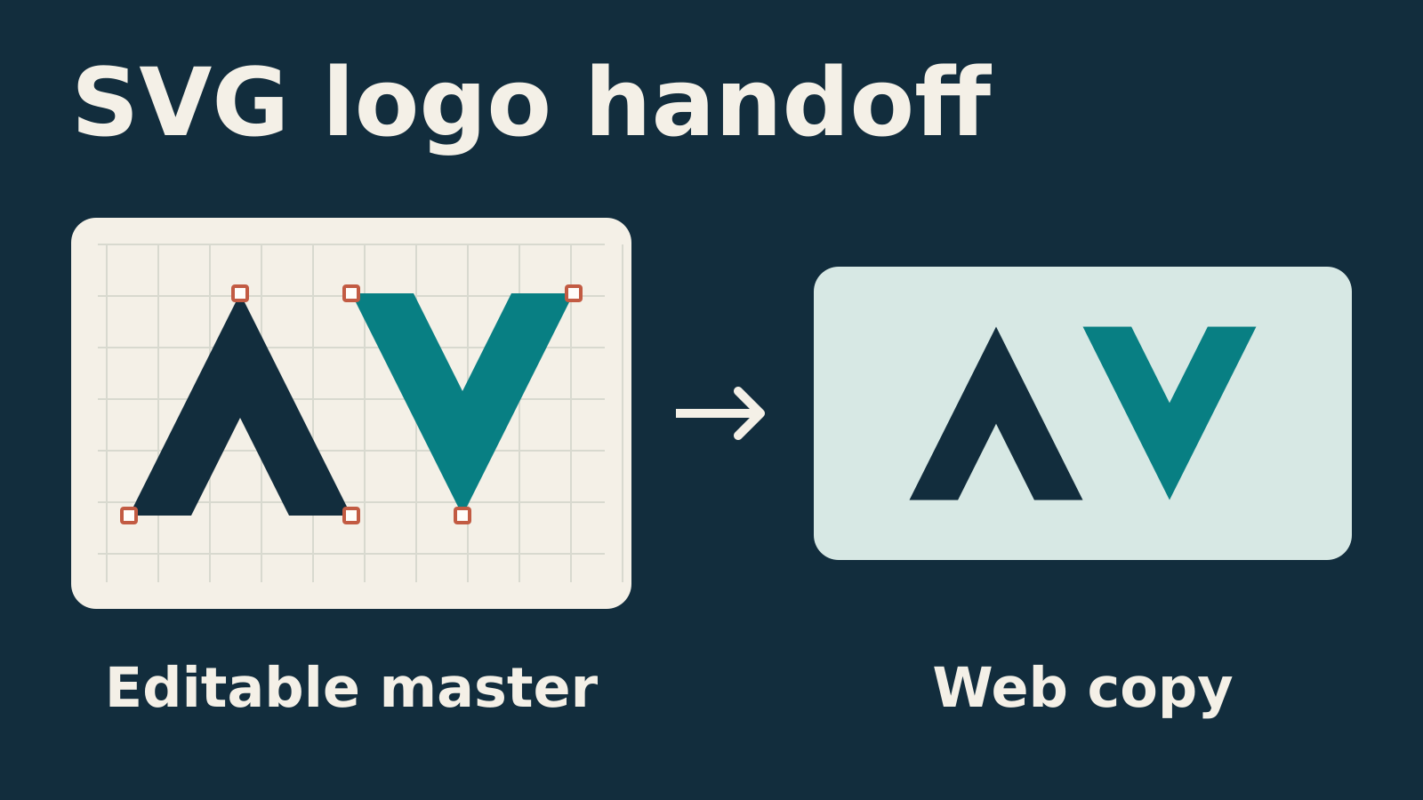An original navy-and-teal geometric mark moves from a construction-grid design master with editable nodes to a clean web copy.